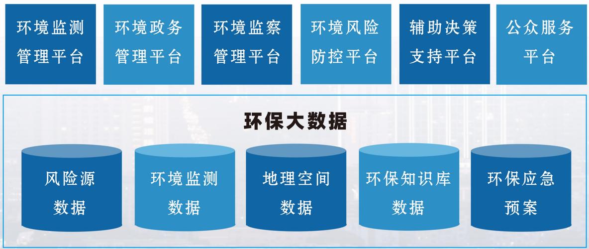 中科基ai数据库_ai舆情监测管理系统_政府ai治理应